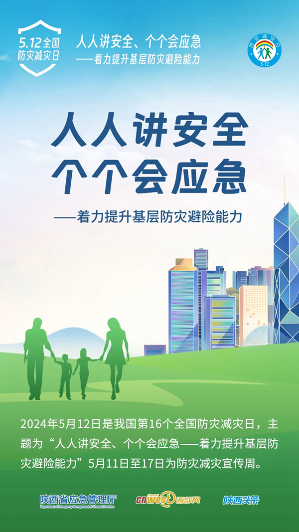 ȫ(zi)p(zi)ح@M}ՈղD(zhun)l(f)