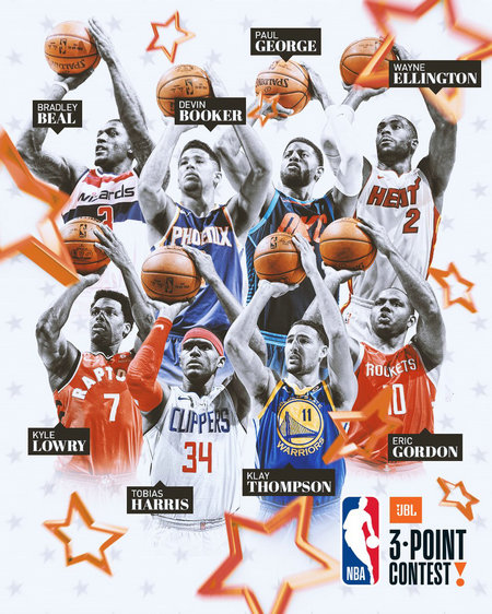 NBAȫִِ I(lng)Ⱥ